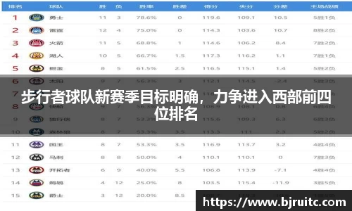 EMC易倍
