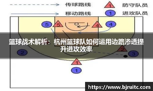 EMC易倍