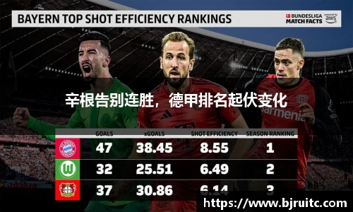 emc易倍体育