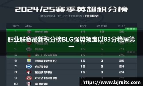 emc易倍体育