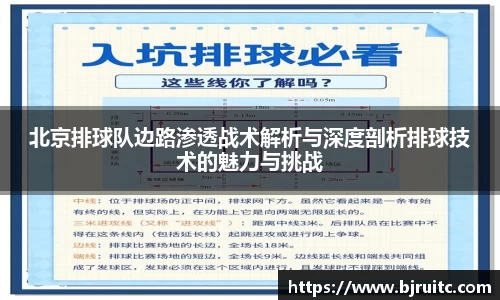 北京排球队边路渗透战术解析与深度剖析排球技术的魅力与挑战