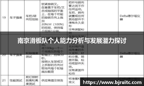 EMC易倍官网