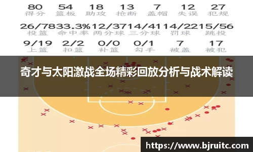 EMC易倍